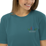 Load image into Gallery viewer, &quot;Eco-ME&quot; Unisex Organic Cotton T-shirt
